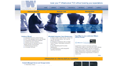 Desktop Screenshot of hyperwiser.com