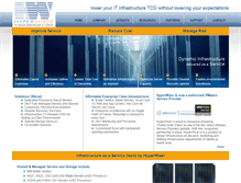 Tablet Screenshot of hyperwiser.com